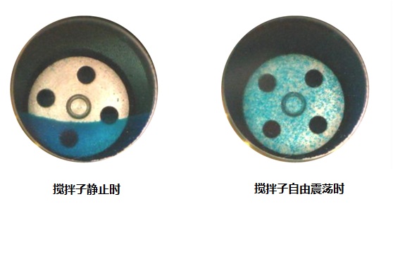 連續(xù)多級攪拌反應器混合效果圖