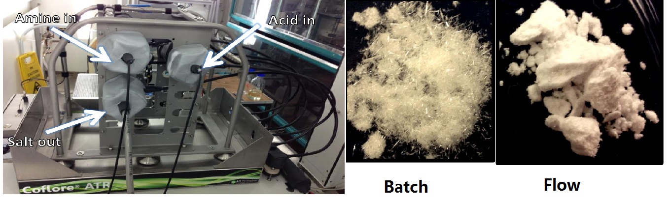 連續(xù)多級反應器用于手性胺藥物結晶
