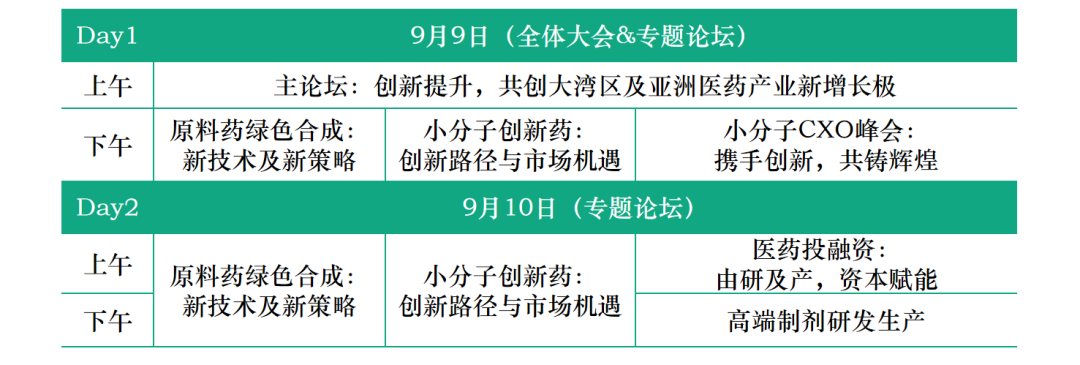 連續(xù)流光電反應器