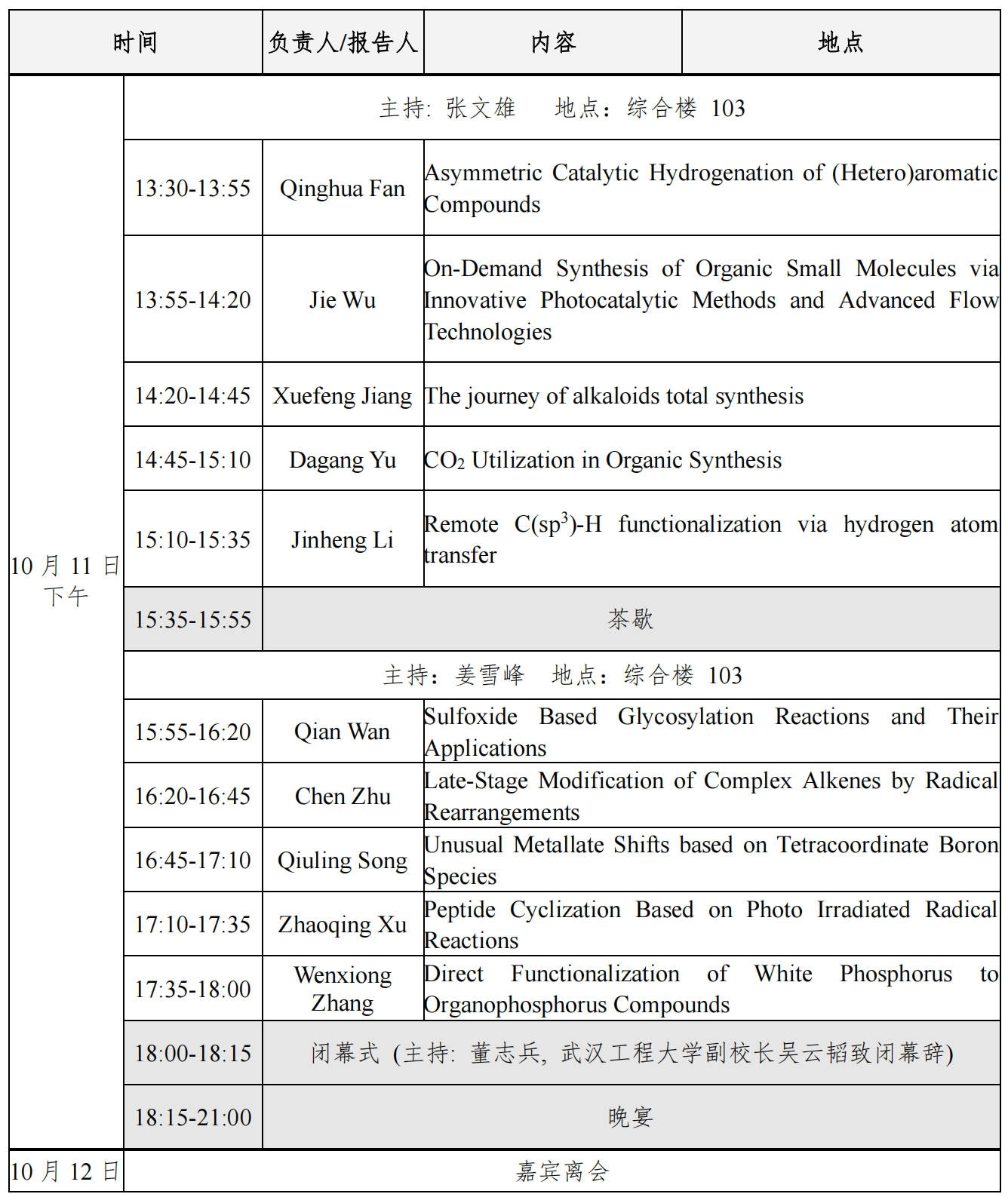 綠色化學(xué)國際高端論壇